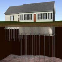 diagram of foundation push piers and helical piers stabilizing a ranch house foundation.